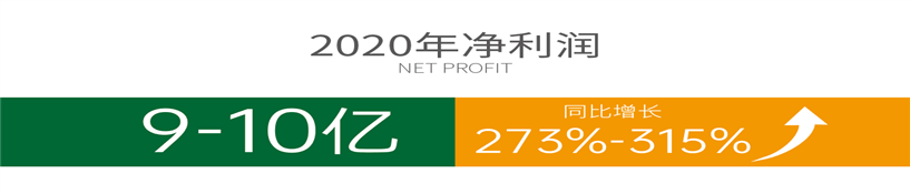 威廉希尔·williamhill(中国)中文官方网站