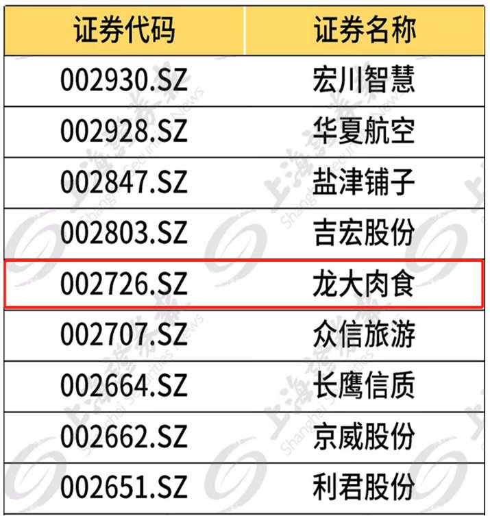 ����ϣ����williamhill(�й�)���Ĺٷ���վ