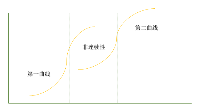 威廉希尔·williamhill(中国)中文官方网站
