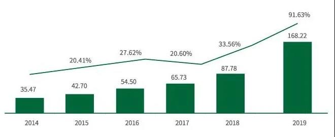 ÍþÁ®Ï£¶û¡¤williamhill(Öйú)ÖÐÎĹٷ½ÍøÕ¾