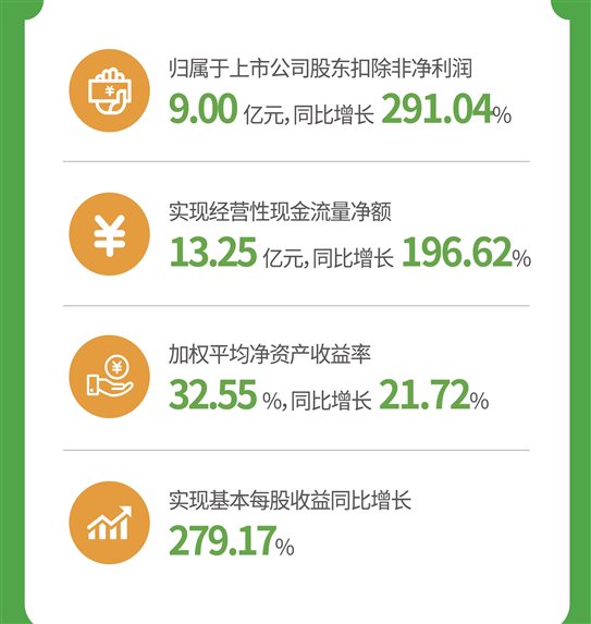 ����ϣ����williamhill(�й�)���Ĺٷ���վ