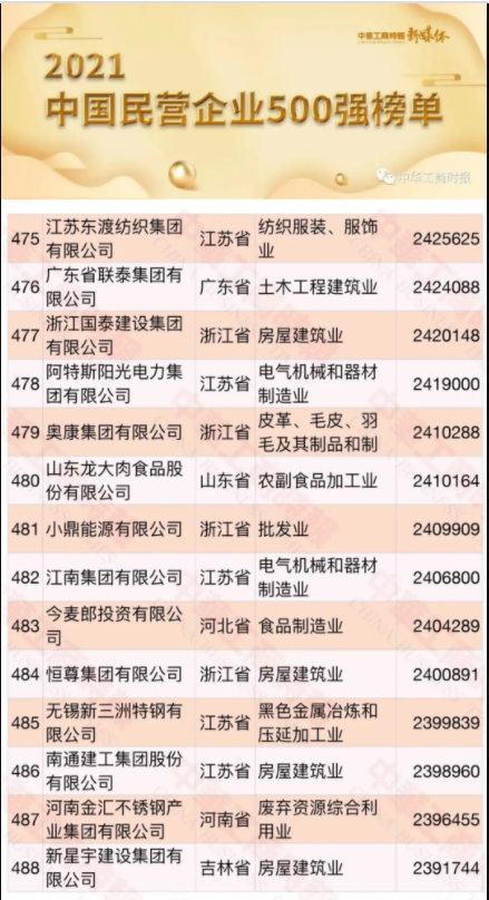 ����ϣ����williamhill(�й�)���Ĺٷ���վ